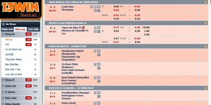 Cách chuyển odds châu âu sang châu Á theo bảng quy đổi