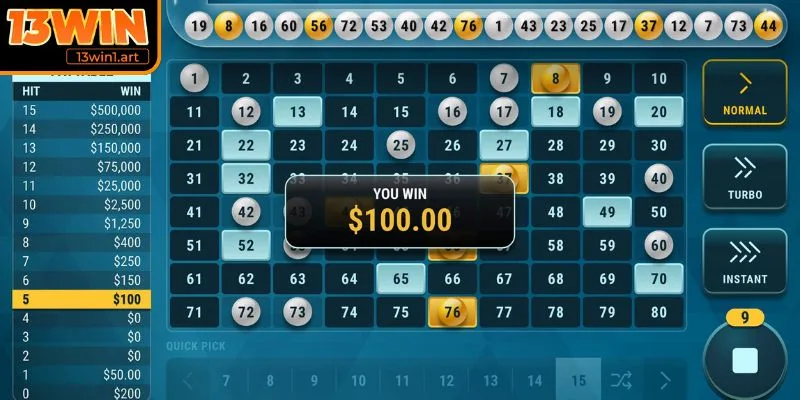 Không phụ thuộc vào người khác