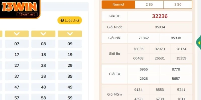 kinh nghiem soi cau xo so theo giai 3 Soi cầu theo giải 3