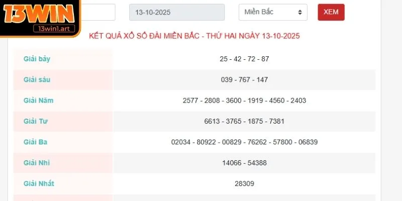kinh nghiem soi cau xo so thong ke Xây dựng thói quen thống kê kết quả hàng ngày