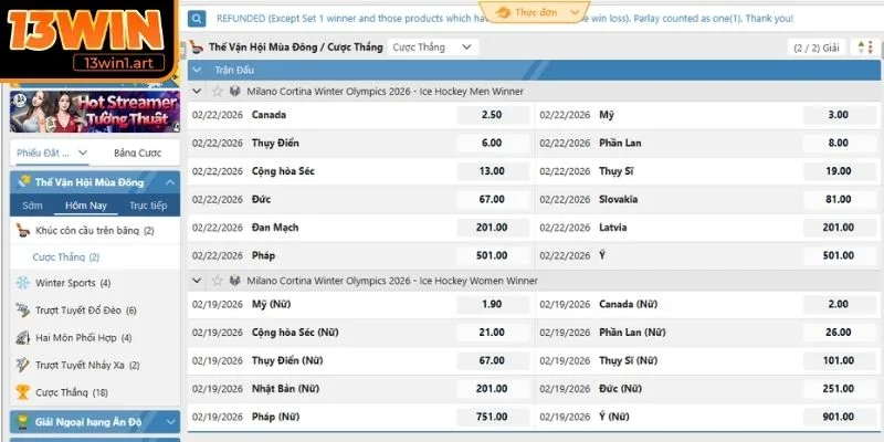 Phát hành nhiều giải đấu