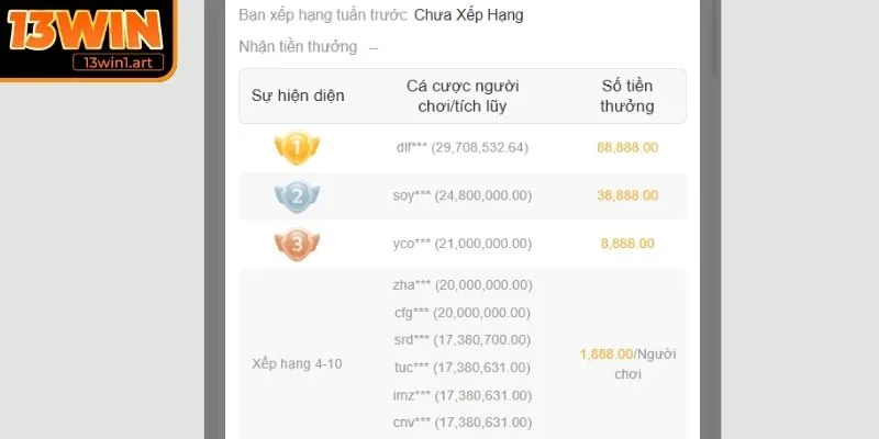 Đua top cược tuần tổng thưởng 88 triệu đồng