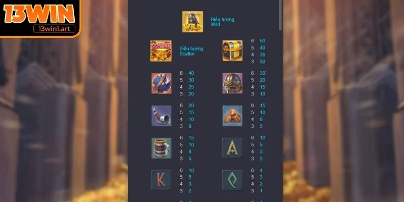 asgard troi day chi tiet luat choi Chi tiết luật chơi nổ hũ Asgard Trỗi Dậy