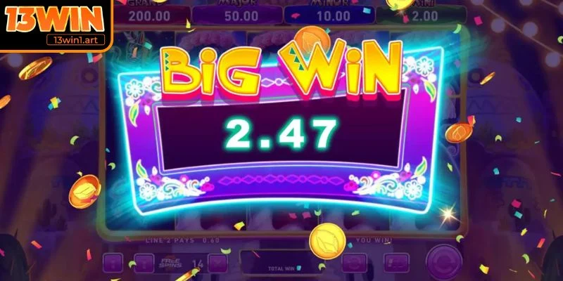 Xác định thời điểm quay lý tưởng để nâng cao cơ hội chiến thắng