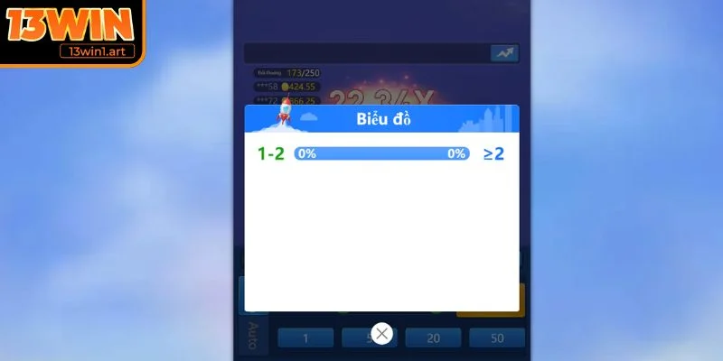 crash phan tich lich su Phân tích lịch sử và mô hình cược