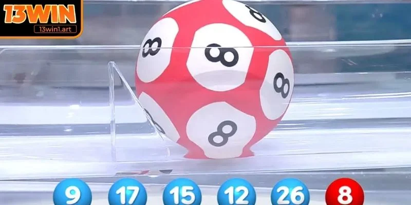 dan de 3 cang kich thich tu duy Kích thích tư duy khoa học