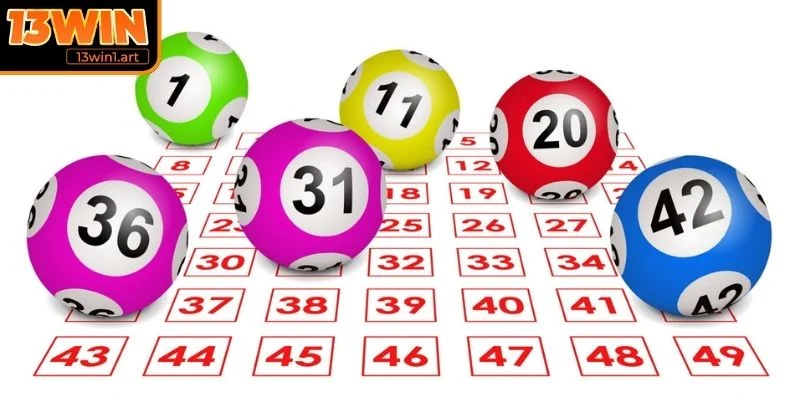 Giám sát và điều chỉnh dàn đề liên tục