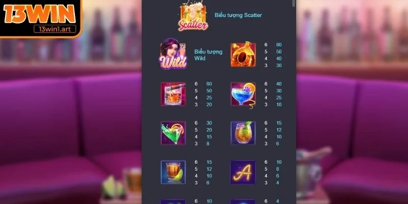 dem cocktail bieu tuong ly neon Biểu tượng Ly Neon