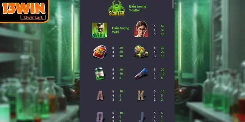 khung hoang xac song nhip do Nhịp độ quay nhanh