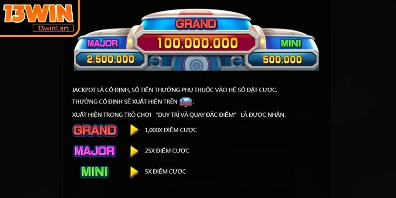 may danh bac sieu trai cay ap dung auto spin Áp dụng Auto Spin một cách chiến lược